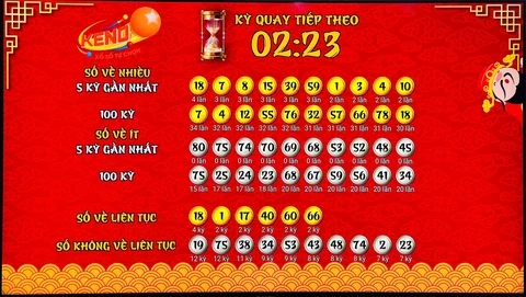 Khám Phá 33win9: Nền Tảng Dự Đoán Bóng Đá Hàng Đầu